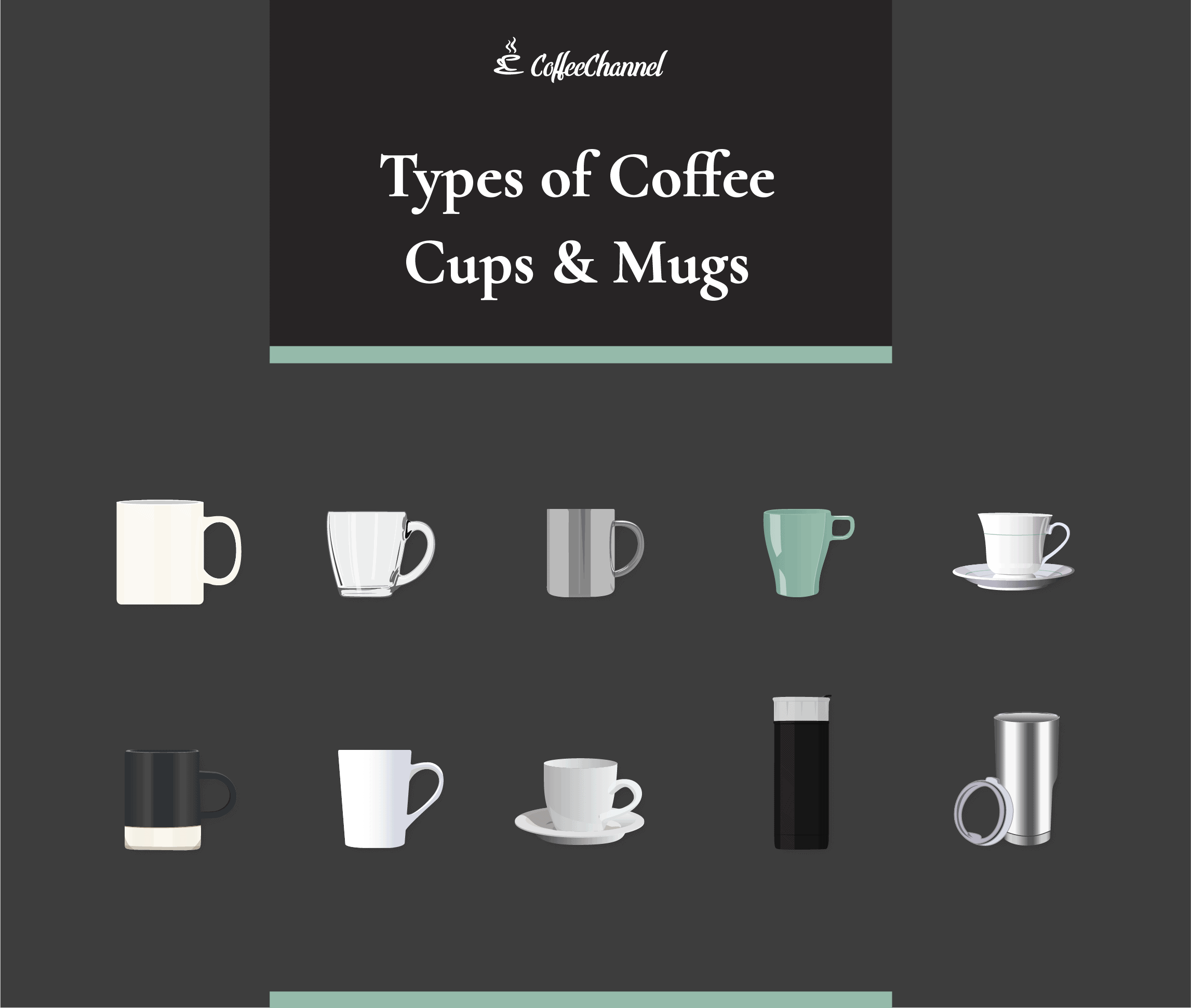 咖啡杯和杯子的类型